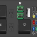 2002 Ford Taurus passenger compartment fuse panel diagram