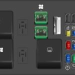 2003 Ford Taurus passenger compartment fuse panel diagram