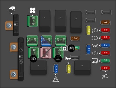 2005 Honda Accord under hood fuse box diagram