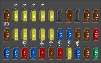 2005 Honda Accord interior fuse box diagram