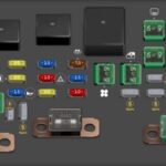 2003 Coupe Honda Civic under hood fuse box diagram showing layout and components