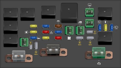 2003 Coupe Honda Civic under hood fuse box diagram showing layout and components