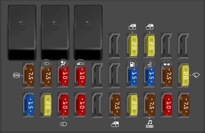 2003 Coupe Honda Civic interior fuse box diagram showing component names and layout