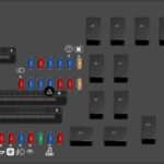 Engine Compartment Fuse Box Diagram for 2016 Honda Civic Sedan