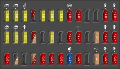 Interior Fuse Box Diagram for 2016 Honda Civic Sedan