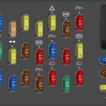 1999 Lincoln Town Car passenger compartment fuse panel diagram - interior fuse box location