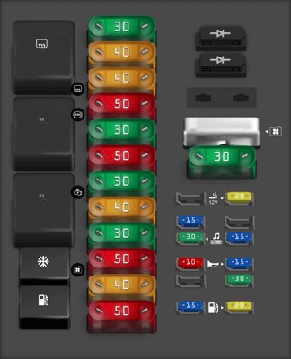 1999 Lincoln Town Car power distribution box diagram - engine compartment fuse location