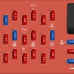 Passenger Compartment Fuse Panel Diagram for 2005 Lincoln Town Car