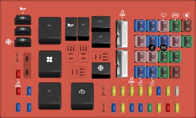 Power Distribution Box Diagram for 2005 Lincoln Town Car