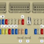 2016 Nissan Altima Instrument Panel Fuse Box Diagram