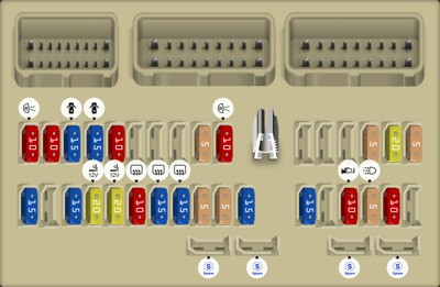 2016 Nissan Altima Instrument Panel Fuse Box Diagram