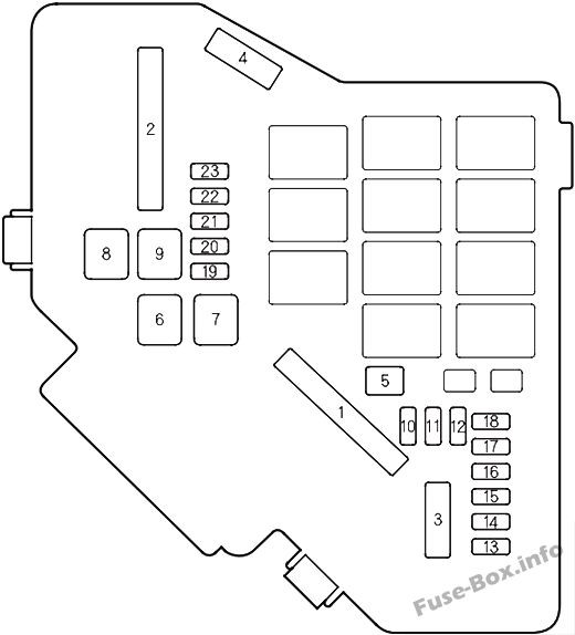 Honda Civic under-hood fuse box diagram for 2008 and 2009