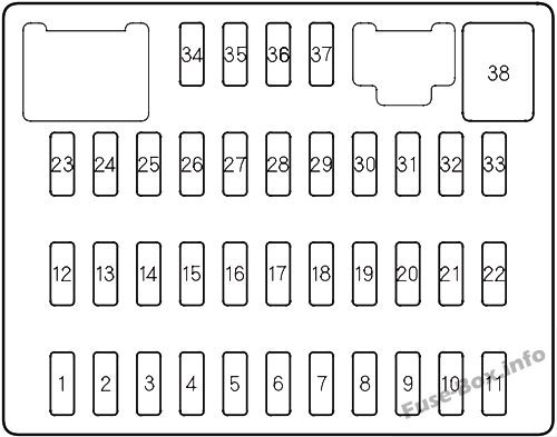 Honda Civic instrument panel fuse box diagram for 2008 and 2009