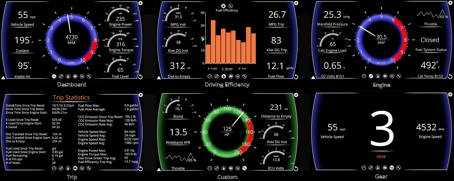 Screenshots of Kiwi OBD app interface displaying vehicle parameters