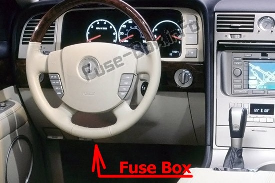 Passenger compartment fuse box location in a 2003-2005 Lincoln Aviator, situated under the instrument panel to the left of the steering column.