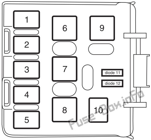 Rear relay box diagram for 2003-2005 Lincoln Aviator models, indicating relays for liftgate release and trailer towing.