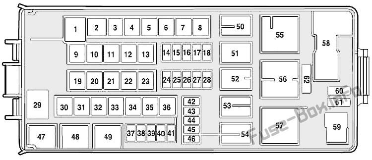 Engine Compartment Fuse Box Diagram for 2003-2005 Mercury Mountaineer: Fuse and Relay Assignments