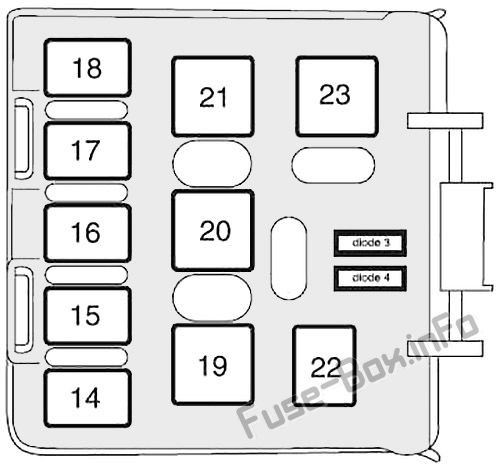 Rear Relay Box Location in a Mercury Mountaineer (2002-2005): Passenger side quarter trim panel in the rear cargo area