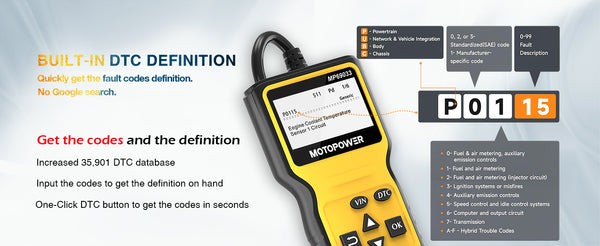 MOTOPOWER Diagnostic Tool Compact and Portable Design