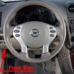 The interior fuse box location in a 2012 Nissan Altima, positioned beneath the steering wheel on the driver's side for easy access during vehicle maintenance.