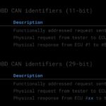 OBD2 OBD CAN bus Identifiers 7DF 7E8 7E0