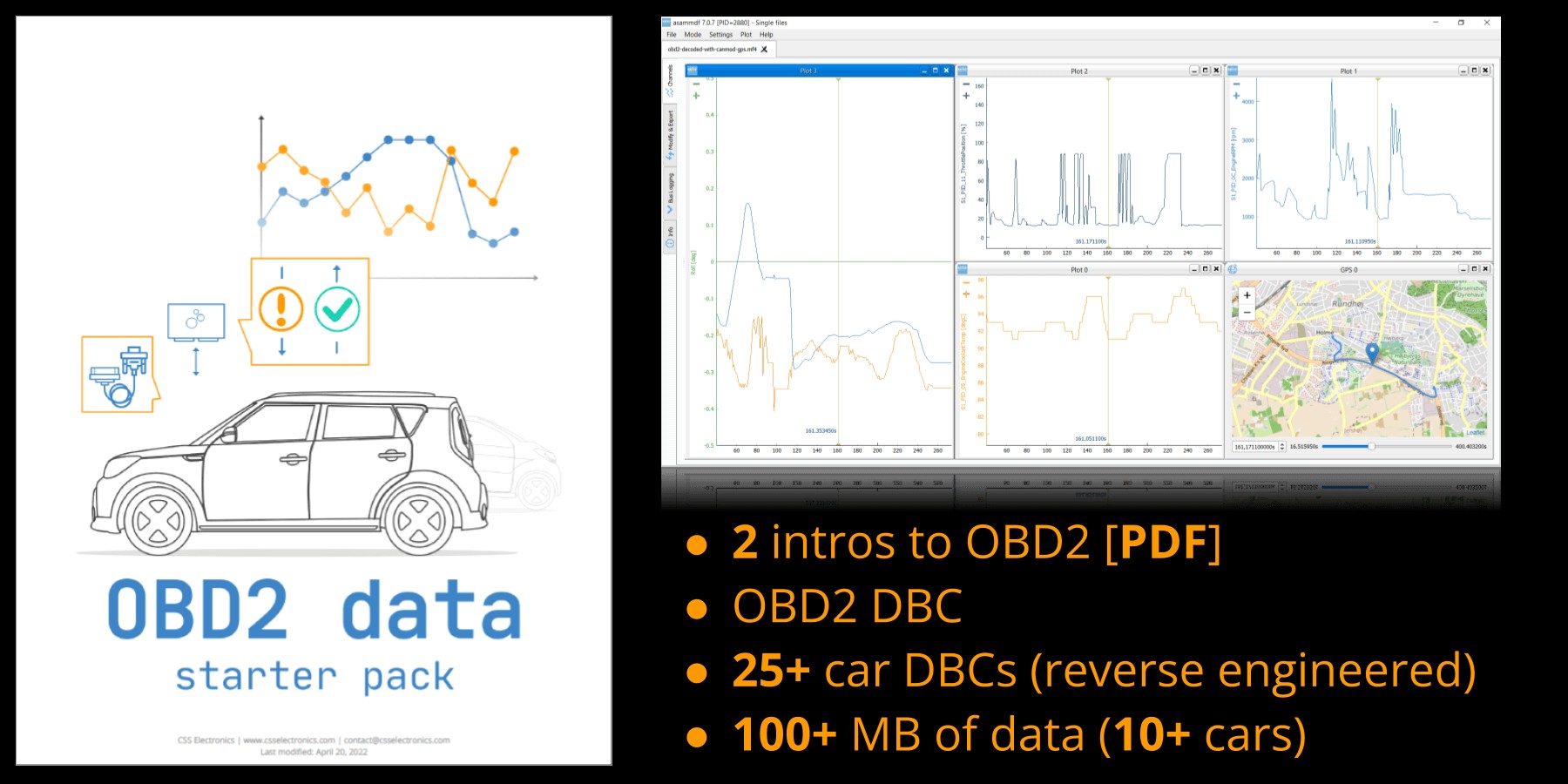 OBD2 data pack