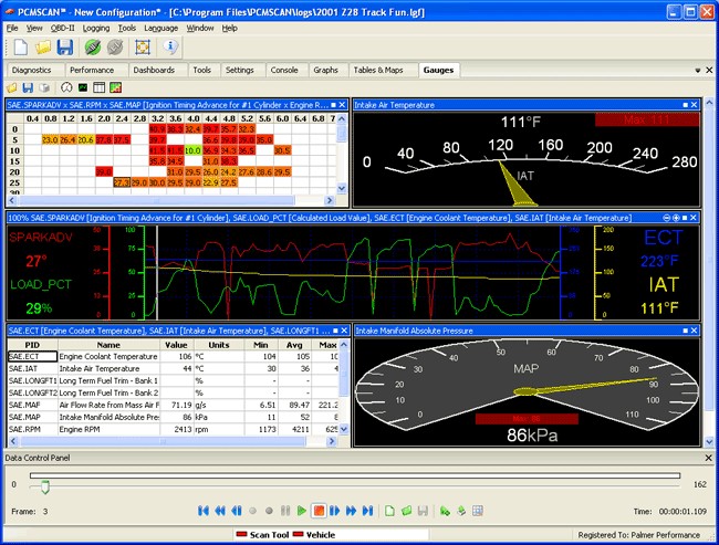 PCMScan OBD2 diagnostic software interface with graphs and gauges.