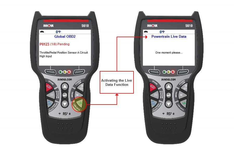 Activating Live Data Function on OBD2 Scanner