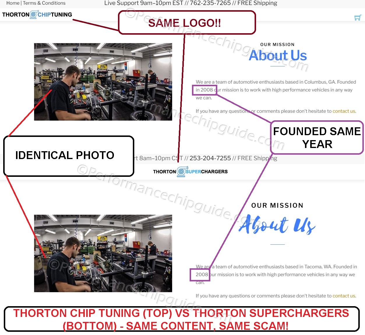 Thorton Performance Chip Website vs Thorton Superchargers Website Comparison, highlighting the identical &quot;About Us&quot; content and further linking the two scam operations