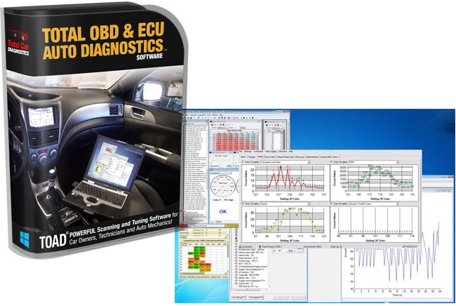 TOAD PRO software package for OBD and ECU diagnostics.