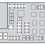 Fuse box location for a 1st Gen Tacoma - Engine compartment fuse box diagram highlighting the OBD fuse for troubleshooting OBD2 connection issues.