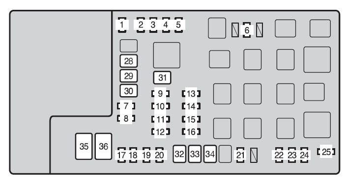 Fuse box location for a 1st Gen Tacoma - Engine compartment fuse box diagram highlighting the OBD fuse for troubleshooting OBD2 connection issues.