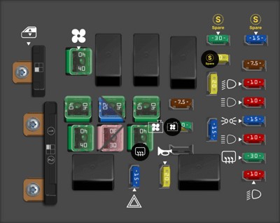 2003 Honda Accord Under-hood Fuse Box Diagram