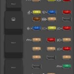 Passenger compartment fuse panel diagram