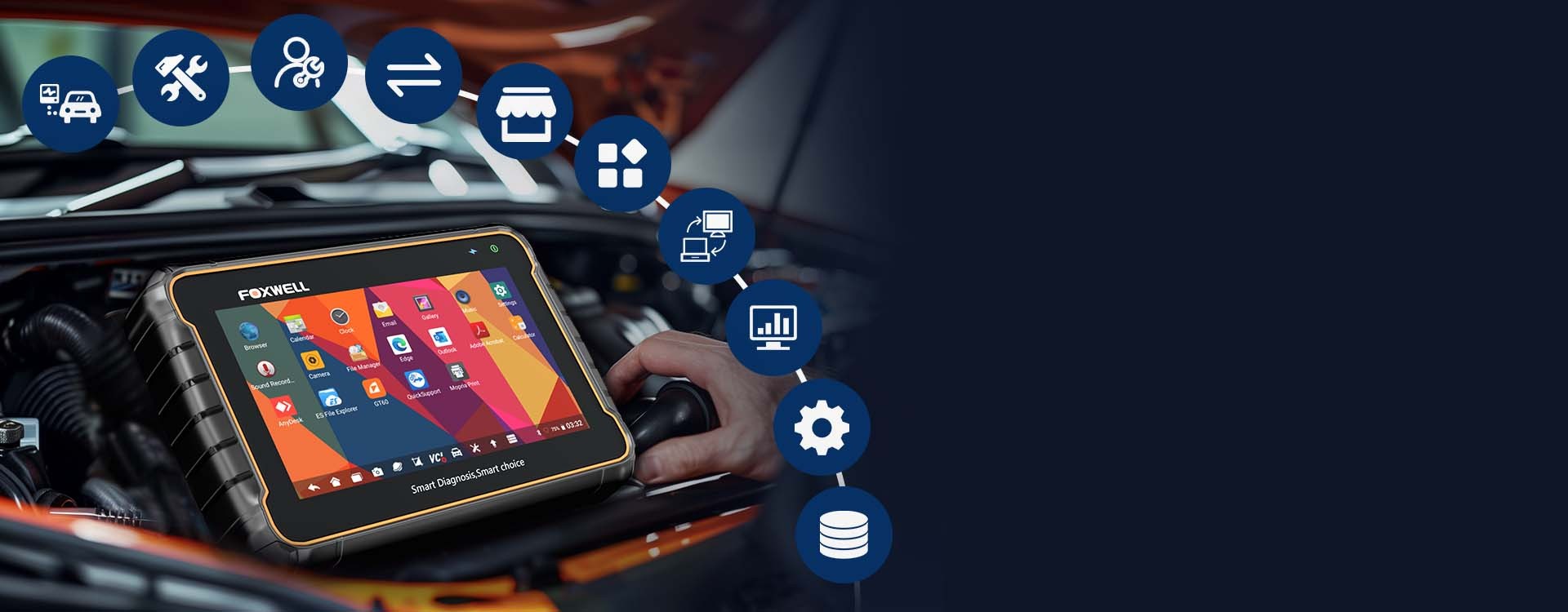 Operate Car Scanner | Foxwell