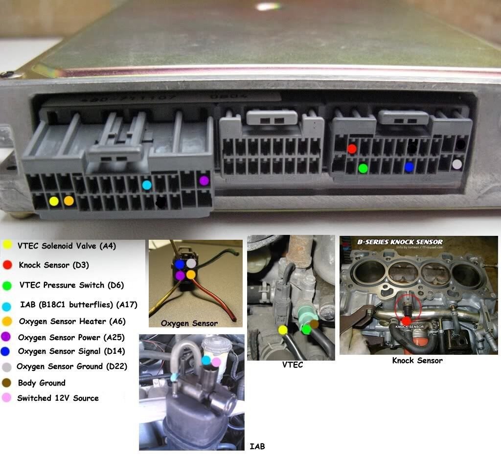 OBD2 Port Example